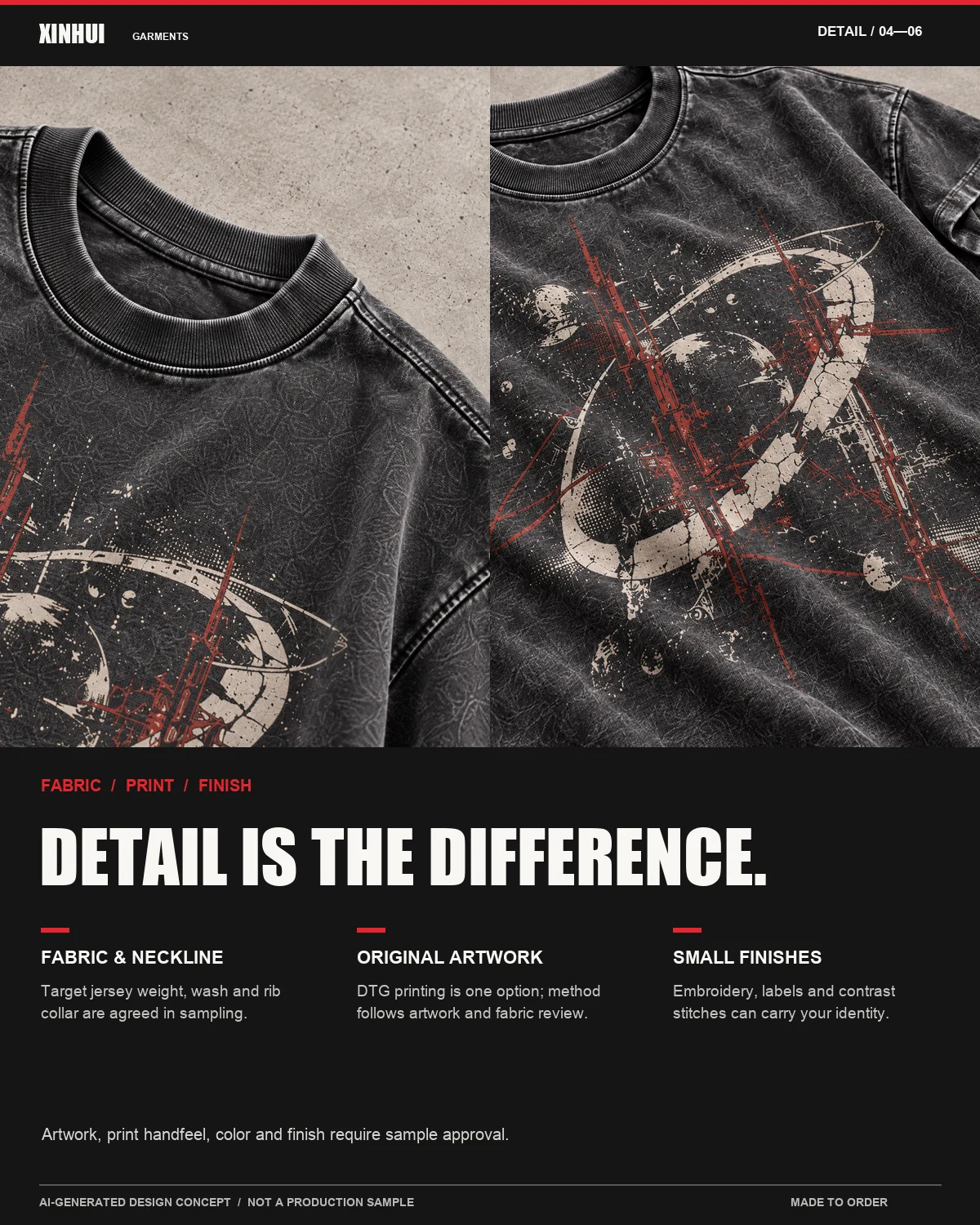 Close-up visual references for T-shirt rib collar, heavy jersey texture and original front artwork